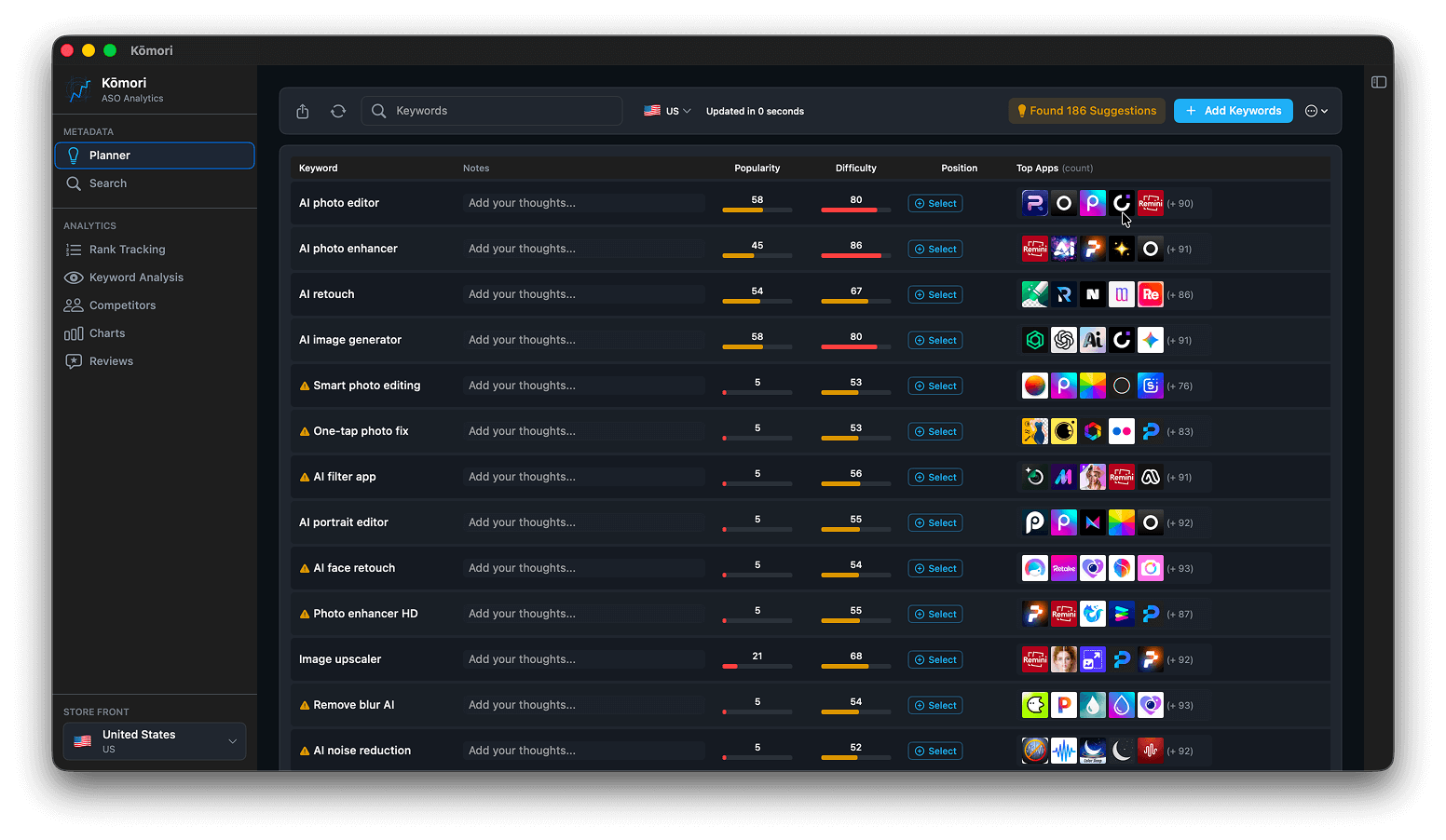Kōmori ASO Dashboard